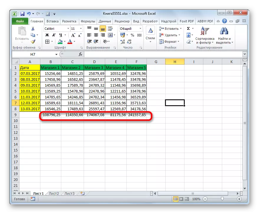 Avosumn ကို Microsoft Excel ရှိစတိုးဆိုင်တစ်ခုစီအတွက်တွက်ချက်သည်