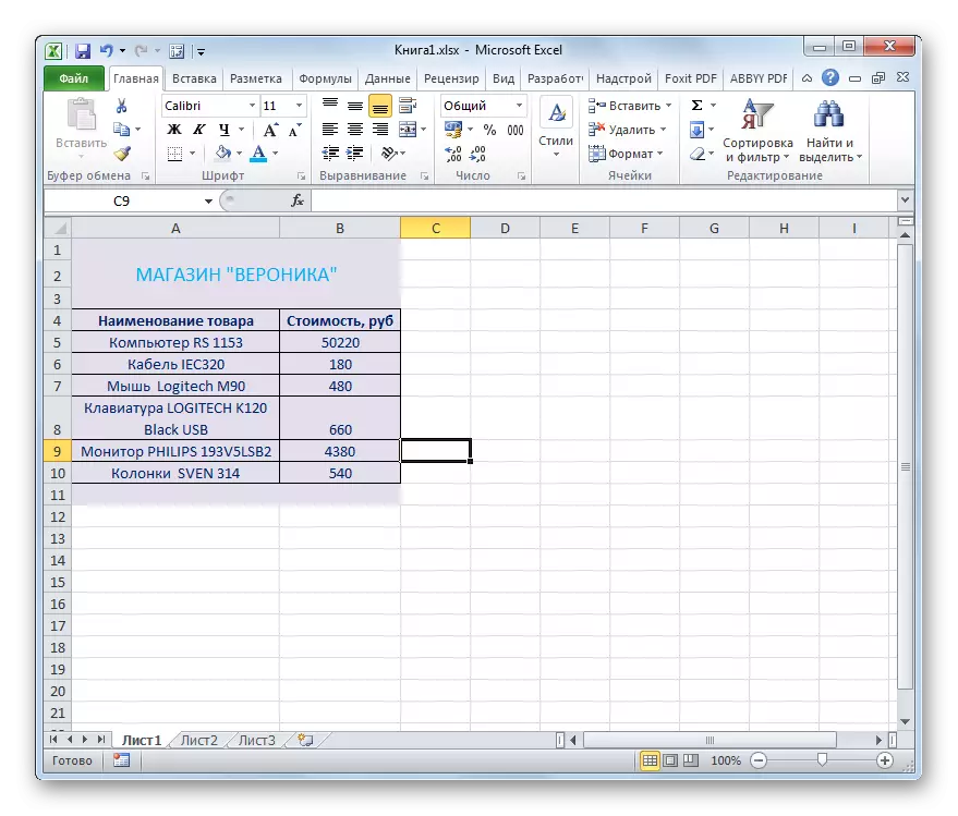 Mengubah warna font untuk nama di Microsoft Excel