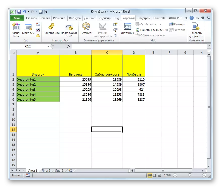 Excel tabel on avatud Microsoft Excelis