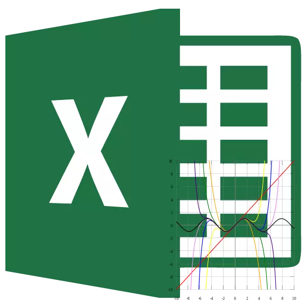 Microsoft Excel-de ýakynlaşma