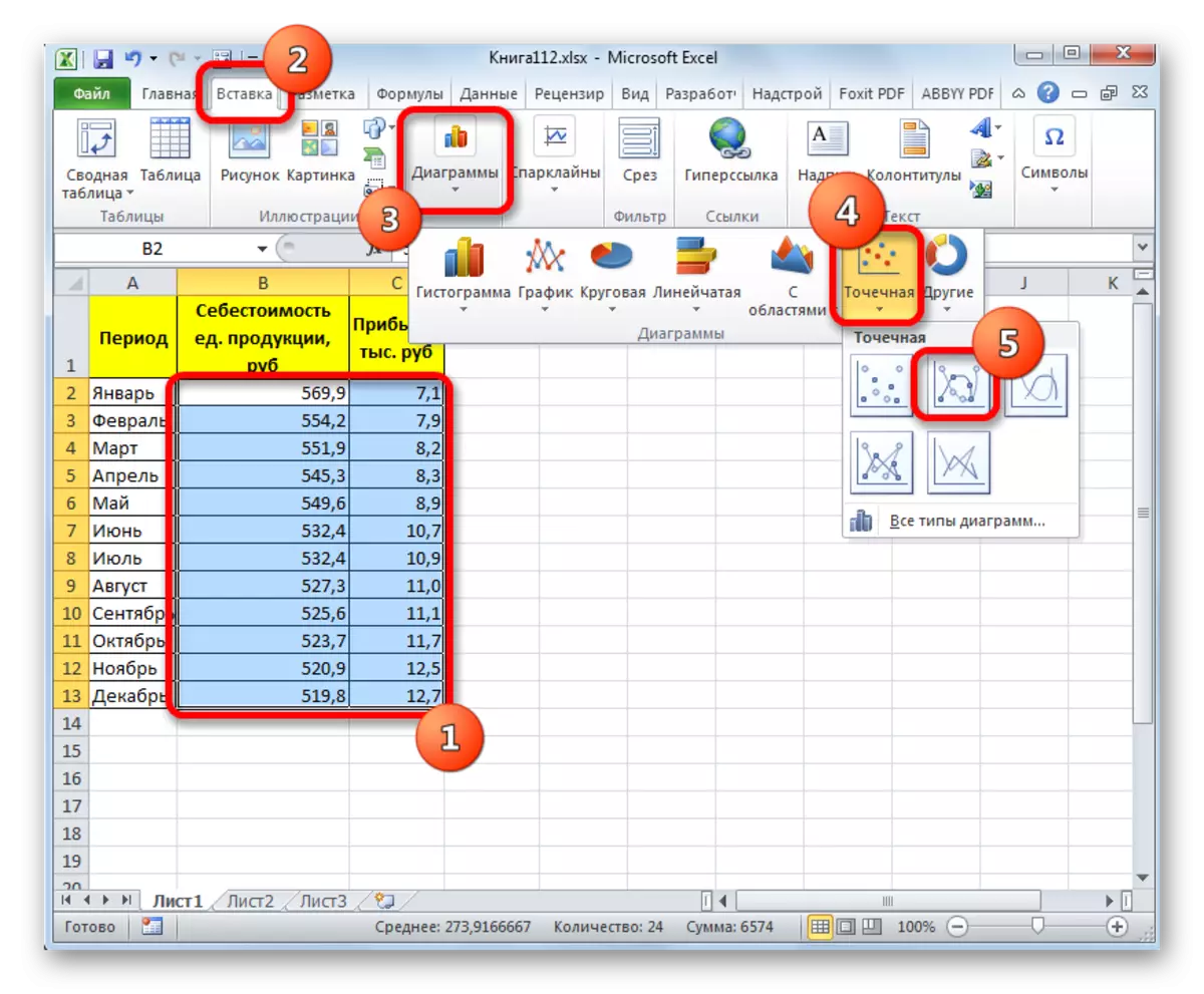 Microsoft Excel లో ఒక చార్ట్ను నిర్మించడం