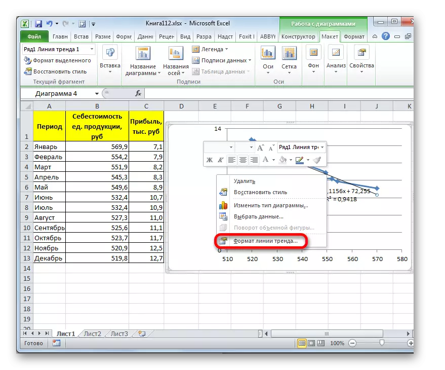 Microsoft Excel- ში Trend Line ფორმატის გადასვლა