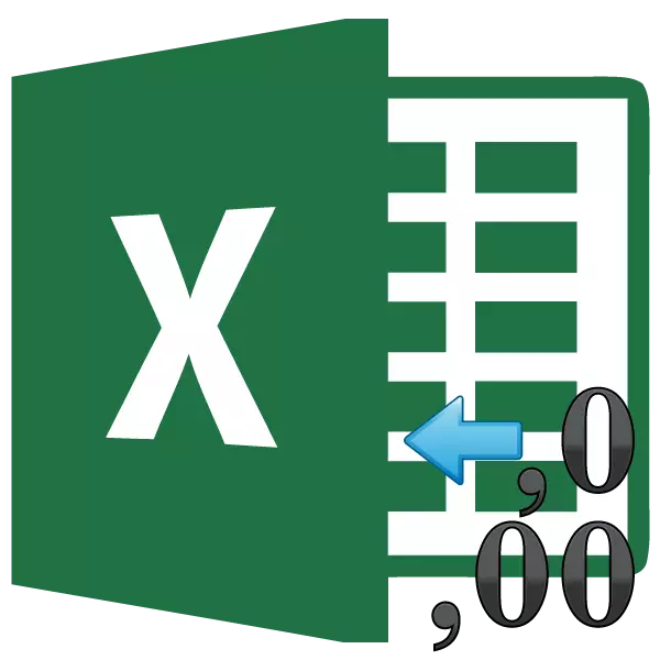 Cywirdeb fel ar y sgrin yn Microsoft Excel