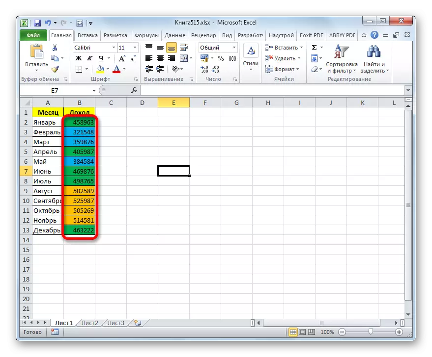 Microsoft Excel లో పేర్కొన్న పరిస్థితుల ప్రకారం కణాలు పెయింట్ చేయబడతాయి