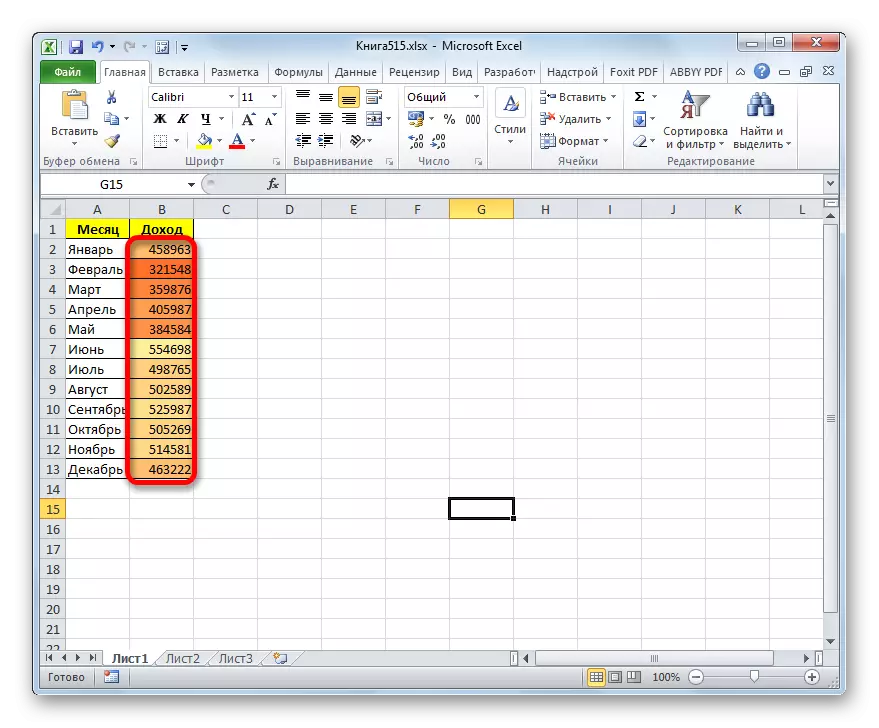 Microsoft Excel-en formateatutako zelulak