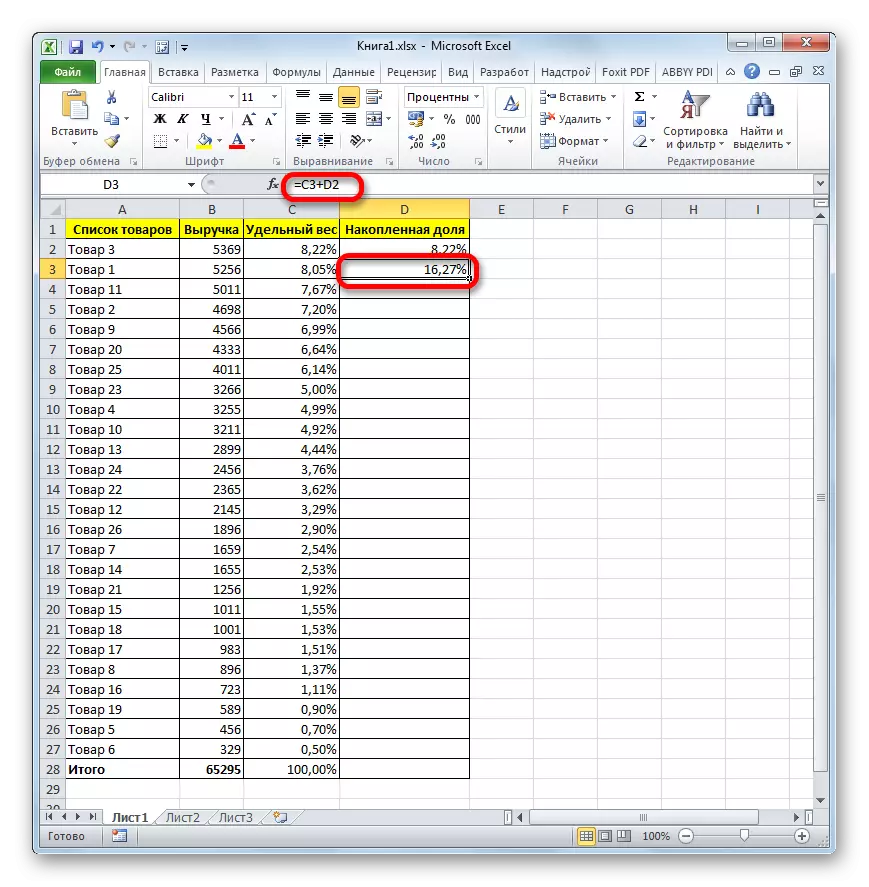 A parte acumulada da segunda mercadoria na lista no Microsoft Excel