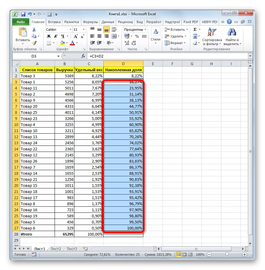 Microsoft Excel에서 채우기 마커로 채워진 데이터