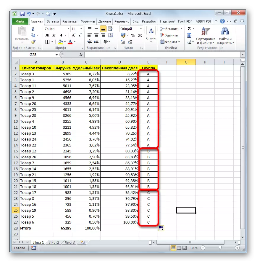Microsoft Excel의 그룹으로 상품 판매