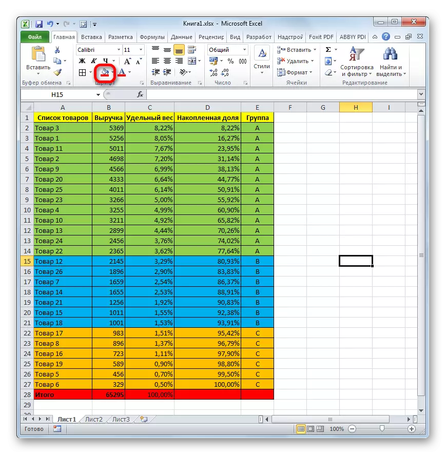 Grupos de vertido en diferentes colores en Microsoft Excel.