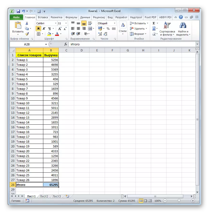 Product Revenue Table by Products in Microsoft Excel