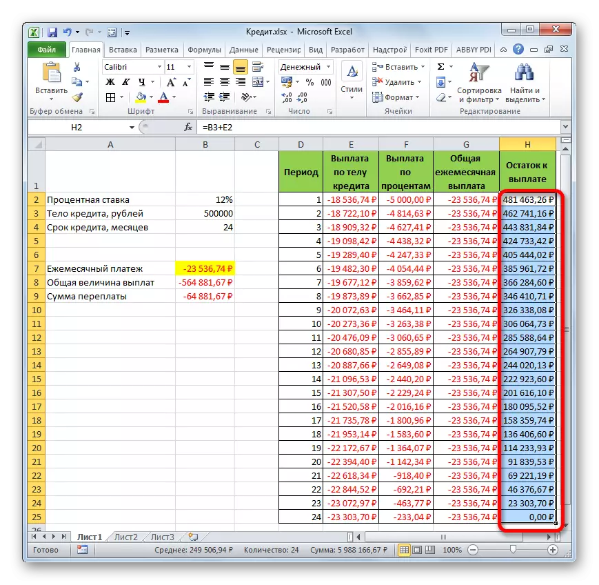 Calculul echilibrului pentru a plăti corpul împrumutului în Microsoft Excel