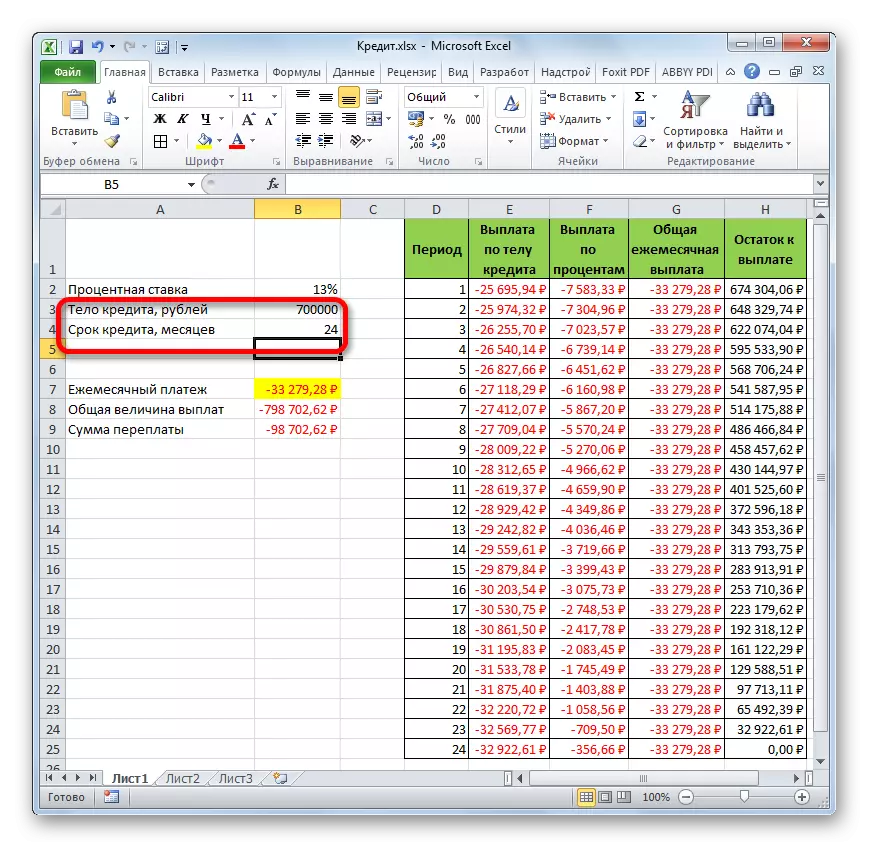 Izvorni podaci promijenjeni u Microsoft Excelu