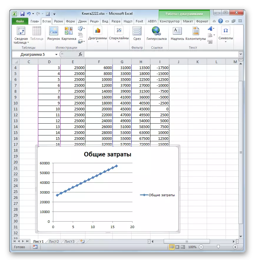 Microsoft Excel-dagi umumiy narxlar jadvali
