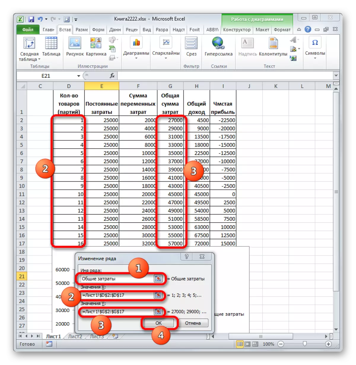 Cambiar a xanela dunha serie de custos totais en Microsoft Excel