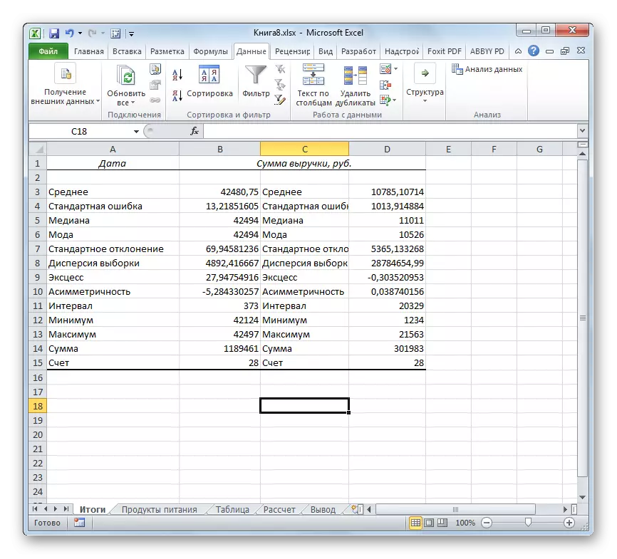 Microsoft Excel дахь тайлбар статистикийн үр дүнг засварлав