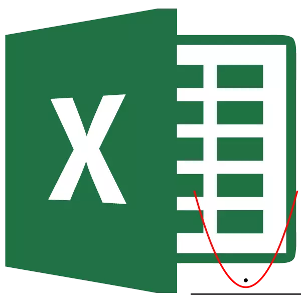 Parabola yn Microsoft Excel