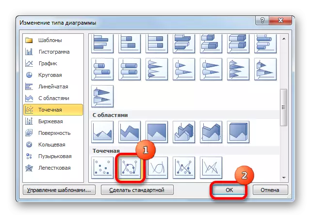 Diagram verandert venster in Microsoft Excel