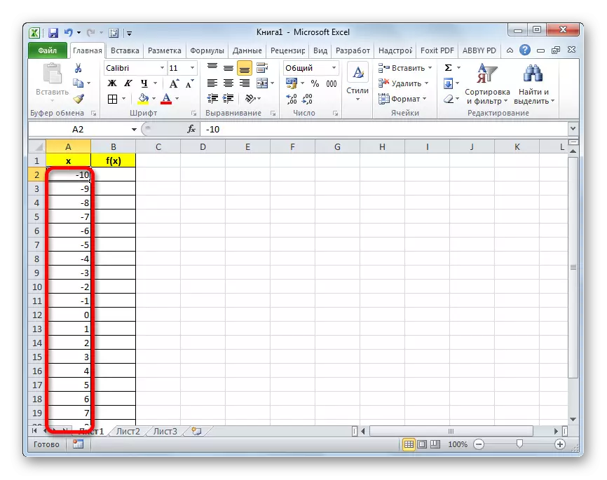X-kolonnen er fylt med verdier i Microsoft Excel