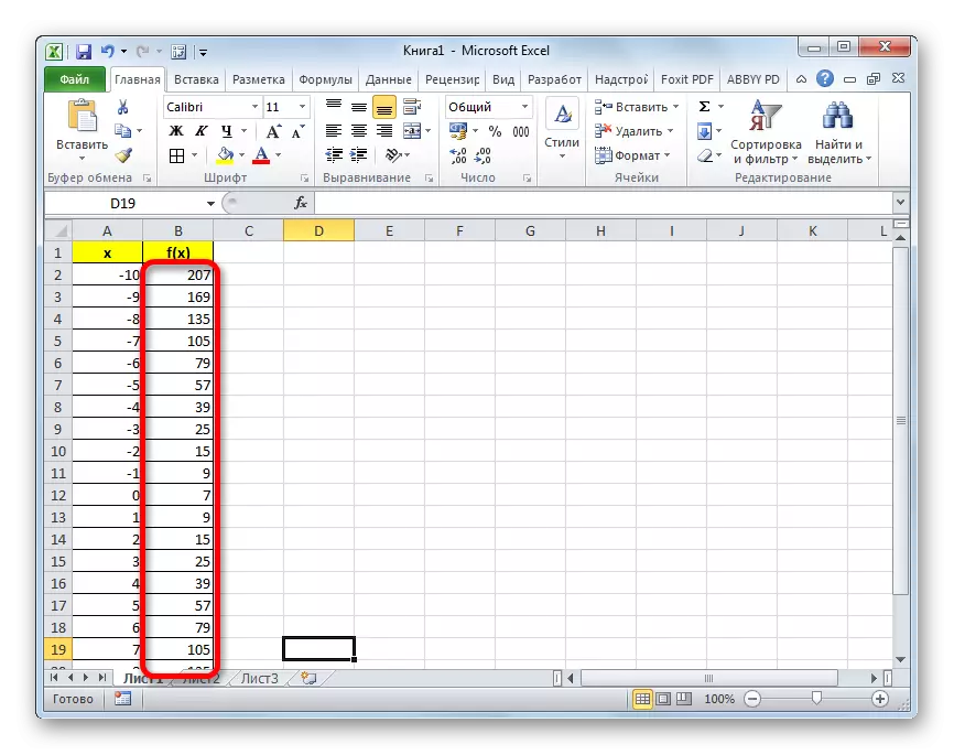 La columna F (x) se llena en Microsoft Excel