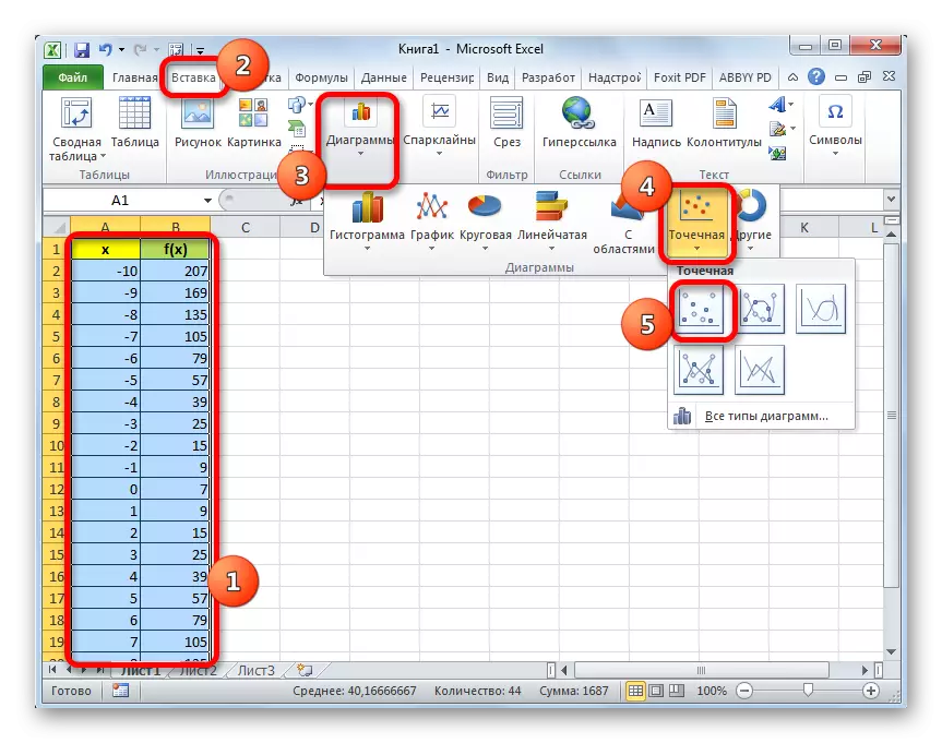Побудова діаграми в Microsoft Excel