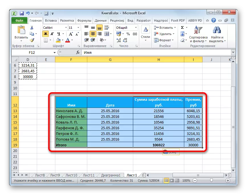 Bordbeskyttelse av den opprinnelige kolonnebredden er satt inn i Microsoft Excel