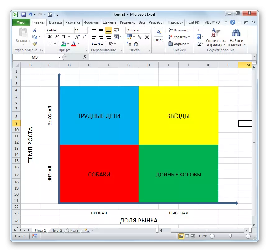 esență matrice BKG în Microsoft Excel