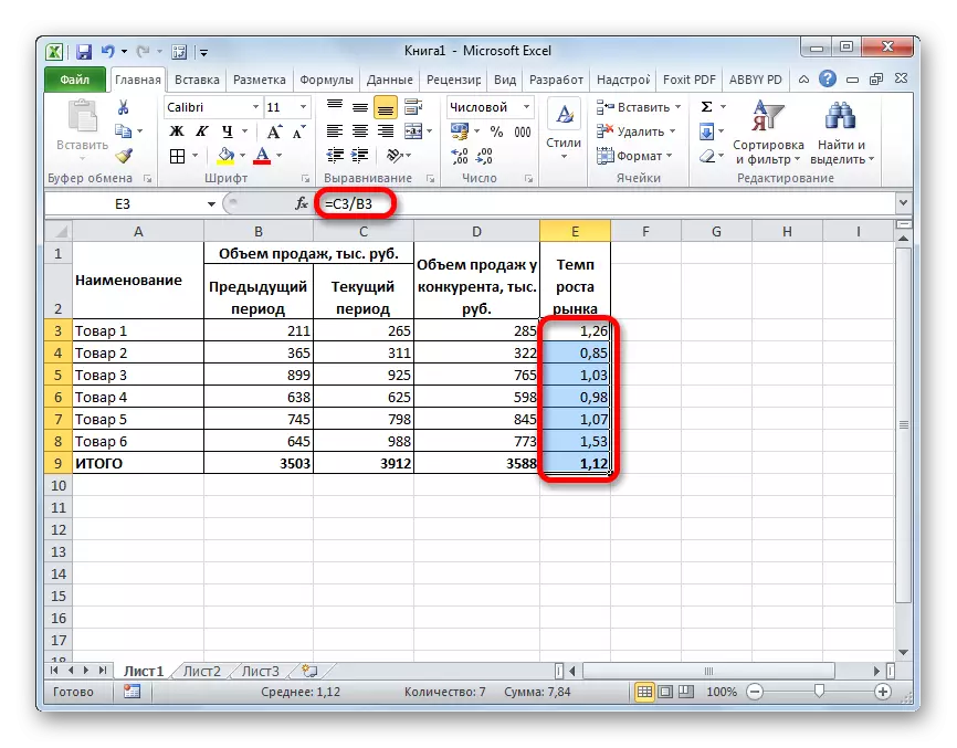 Calcularea ratei de creștere a pieței în Microsoft Excel