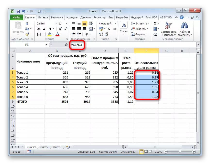 Calcularea cotei de piață relativă în Microsoft Excel