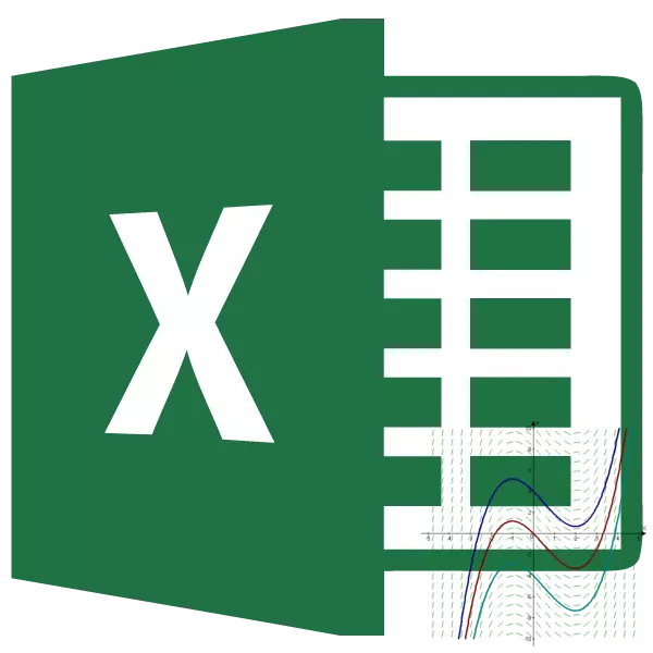 Laplace foliga i Microsoft Excel