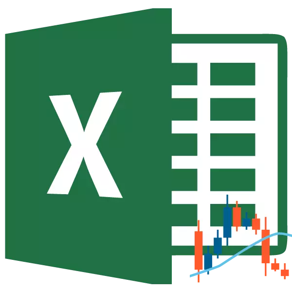 Sliding gemiddelde yn Excel