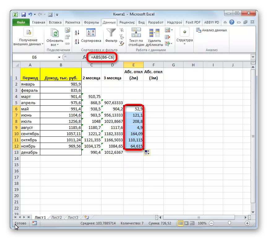 Absolutna odstopanja v Microsoft Excelu