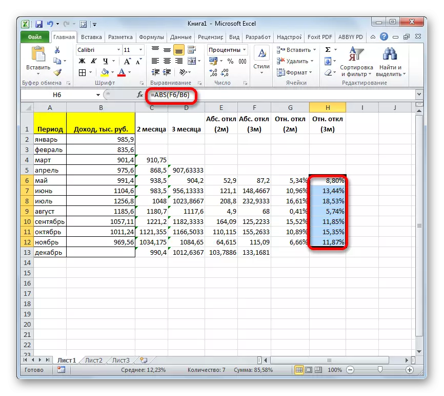Relativno odstopanje za listo v 2 mesecih v Microsoft Excelu