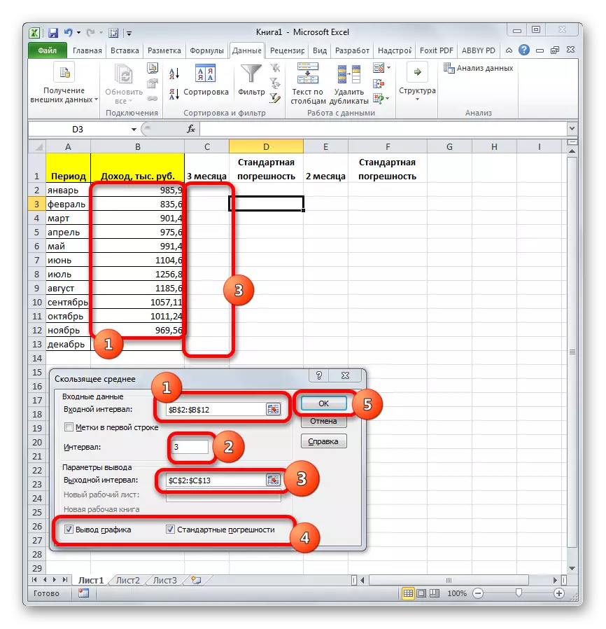 Adatelemző eszköz ablak Mozgó középső a Microsoft Excelben