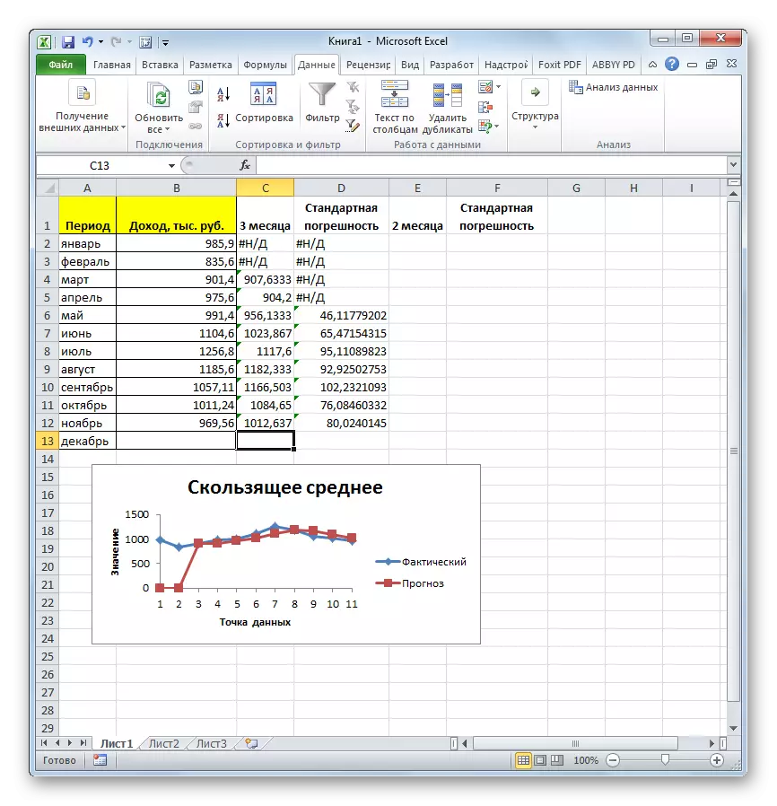 A Microsoft Excel 3 hónapos feldolgozásának áramlása