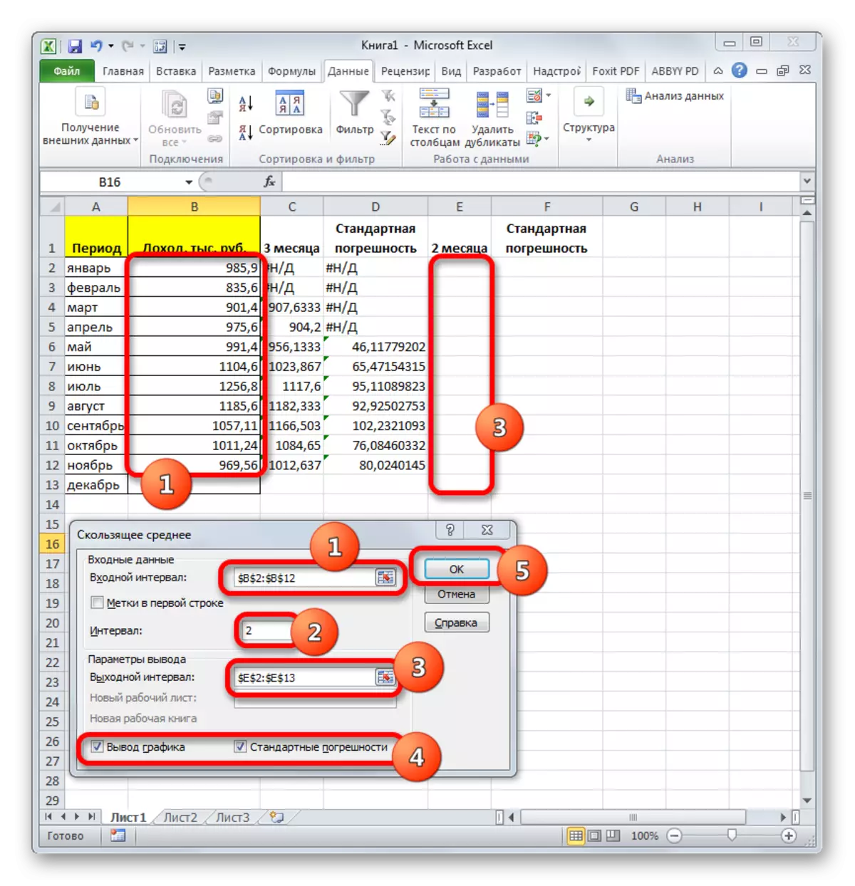 Adatelemző eszköz ablak Mozgó középső a Microsoft Excel programban