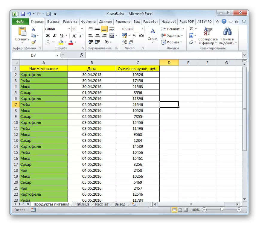 Malplenaj kordoj forigitaj en Microsoft Excel