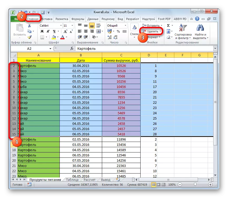 Eliminarea rândurilor de formatare condiționată în Microsoft Excel