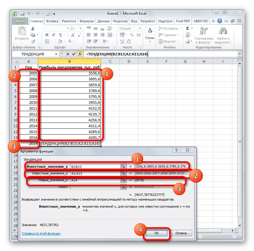 Mga Argumento Mga Pag-andar ng Trend sa Microsoft Excel.