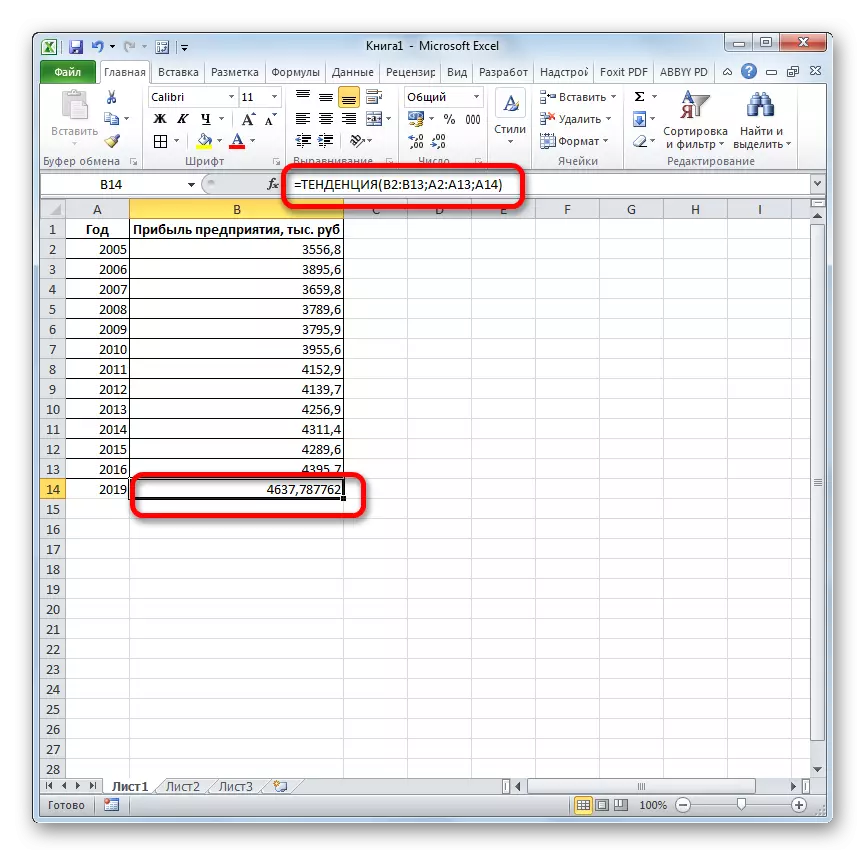 និន្នាការលទ្ធផលមុខងារនៅក្នុងក្រុមហ៊ុន Microsoft Excel