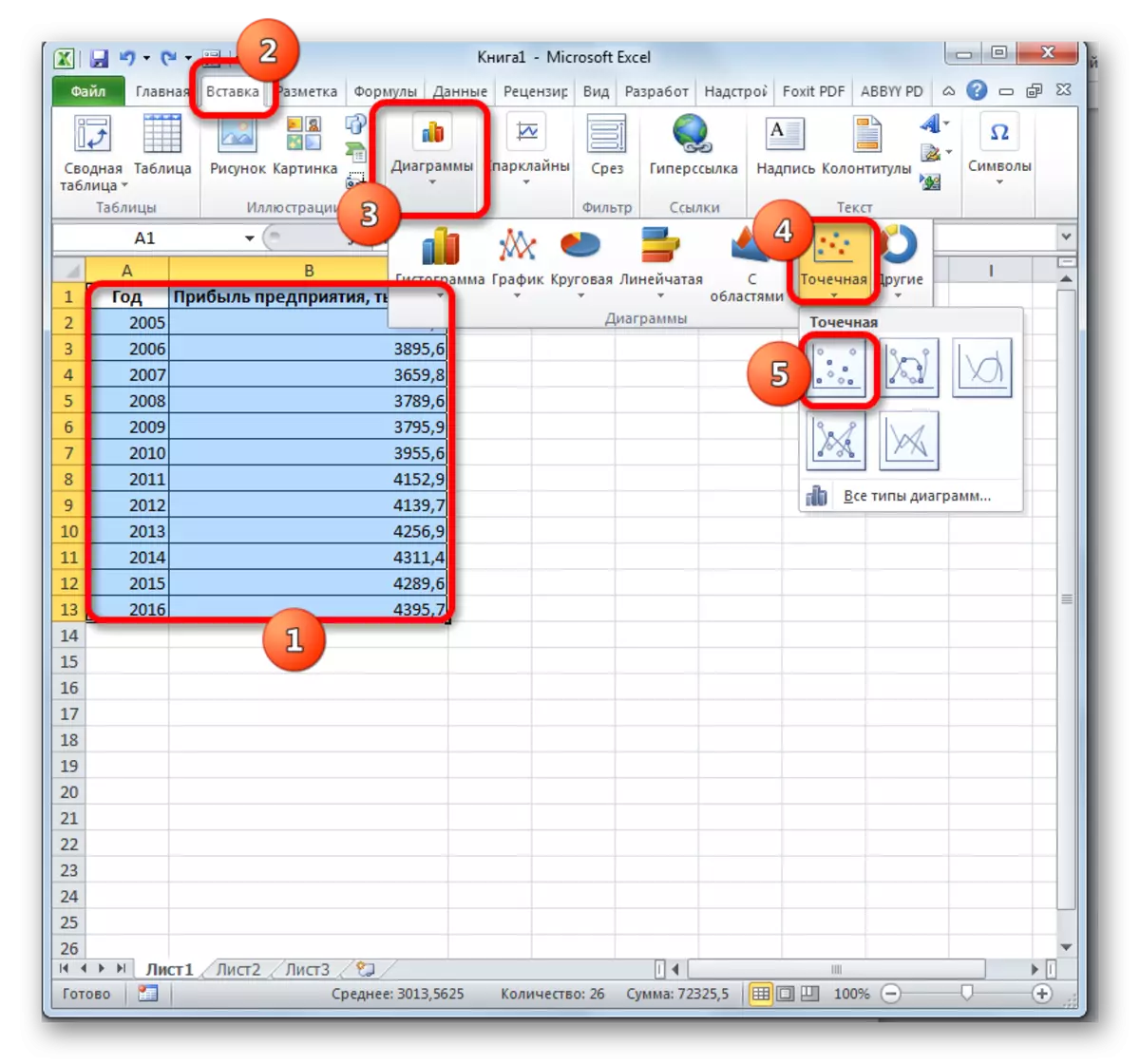 Construír un gráfico en Microsoft Excel