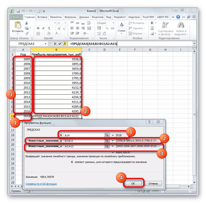 Argumentit Toiminnot ennustaa Microsoft Excelissä