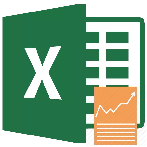 Разлік NPV ў Microsoft Excel