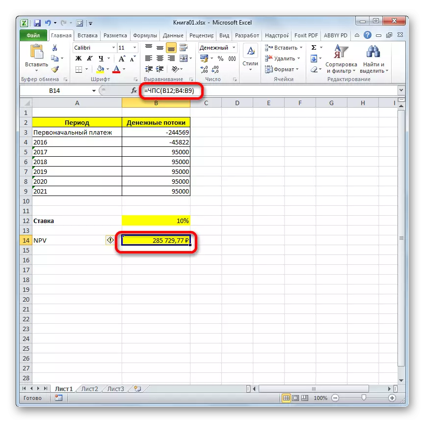 Вынік разліку функцыі ЧПС ў Microsoft Excel
