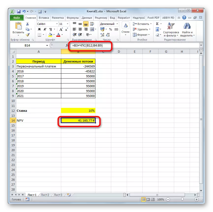 Вынік разліку NPV ў Microsoft Excel