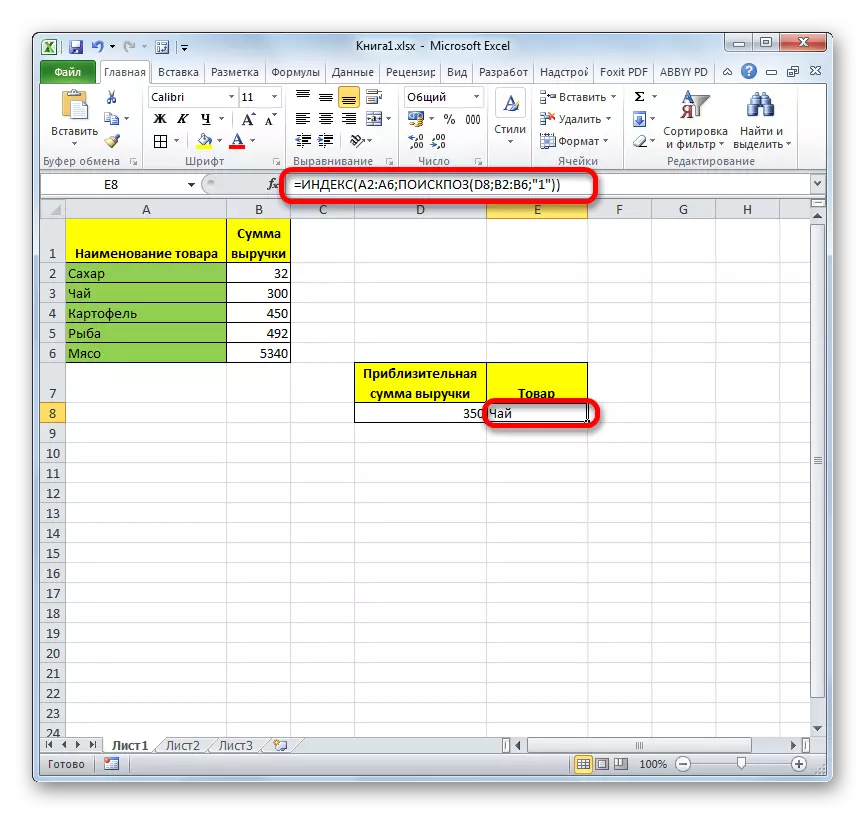 Resultat Funktioun Index a Microsoft Excel