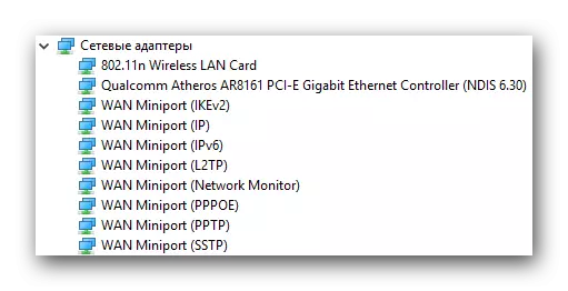 Listahan ng mga device sa seksyon ng adaptor ng network