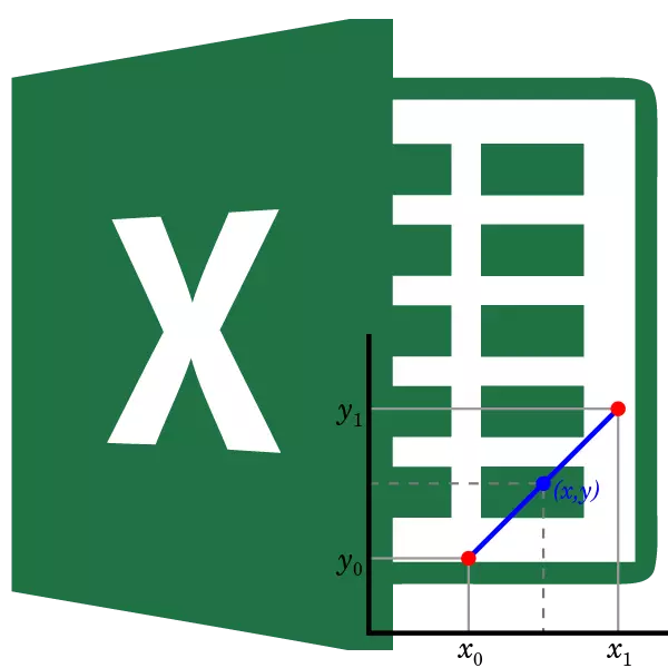 Ekstrapolering i Microsoft Excel