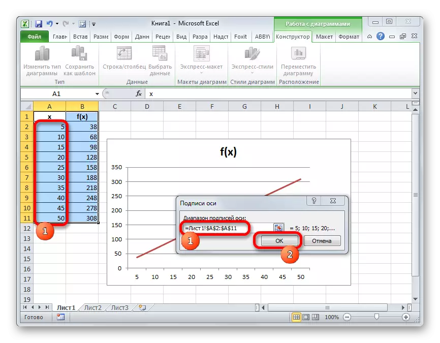 Namestitev podpisa osi v Microsoft Excelu