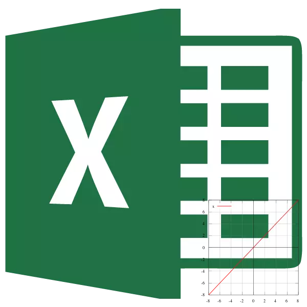 Rhyngosodiad yn Microsoft Excel