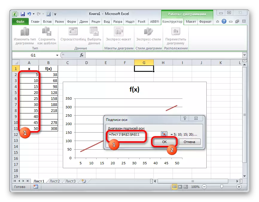 Manova ny haben'ny Axis ao Microsoft Excel